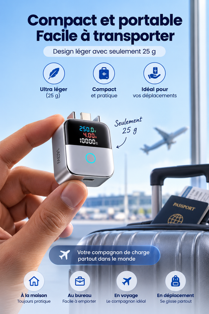 Sonevio ChargeGuard™
