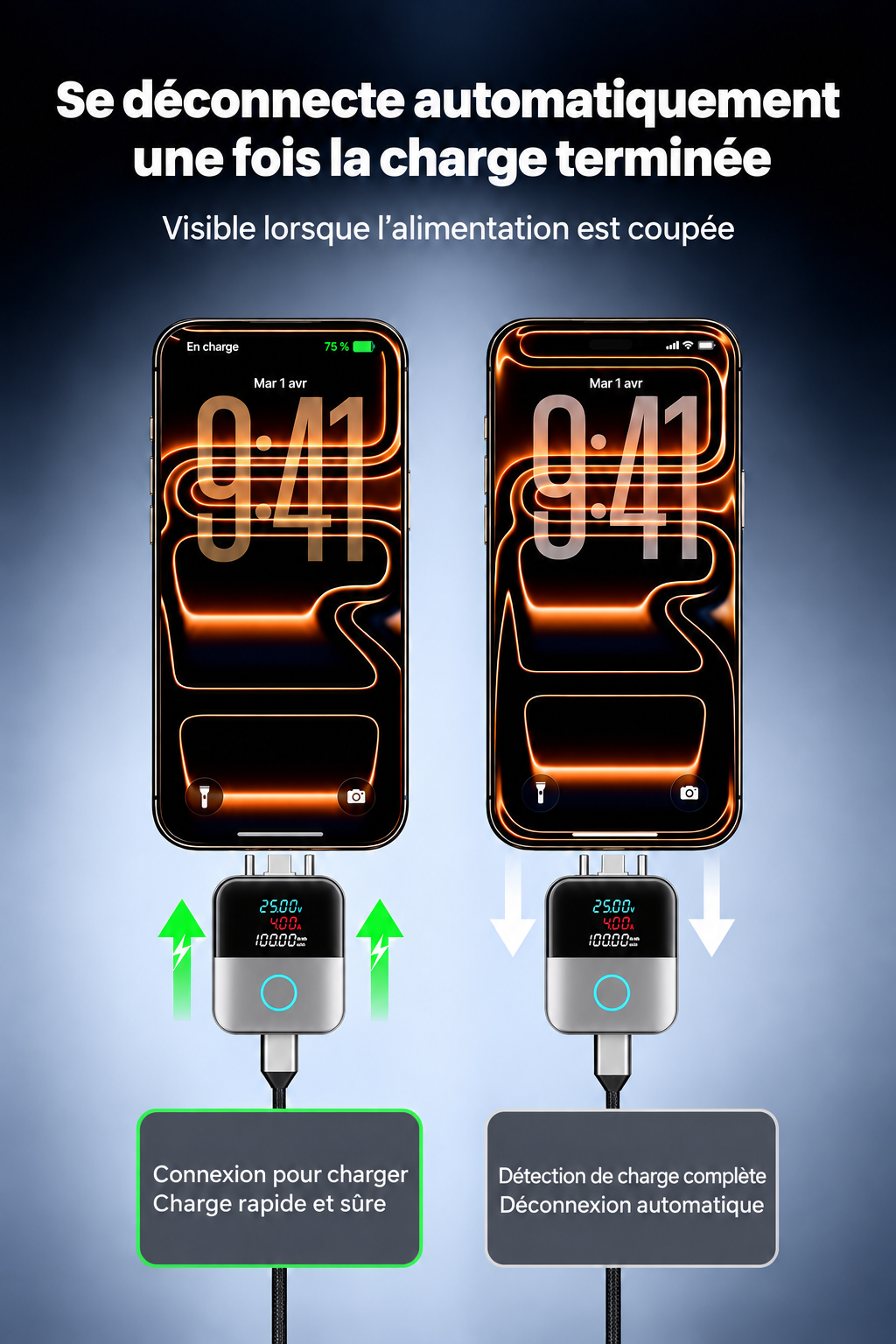 Sonevio ChargeGuard™