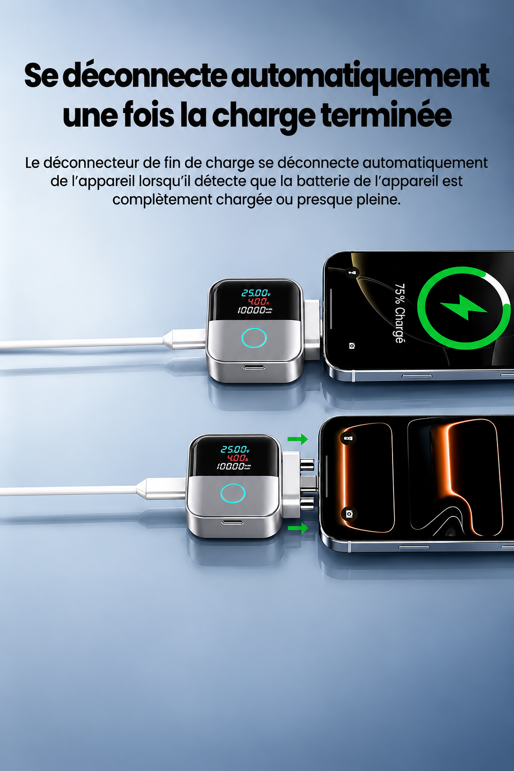 Sonevio ChargeGuard™