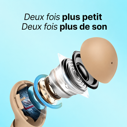 Sonevio NanoBuds™
