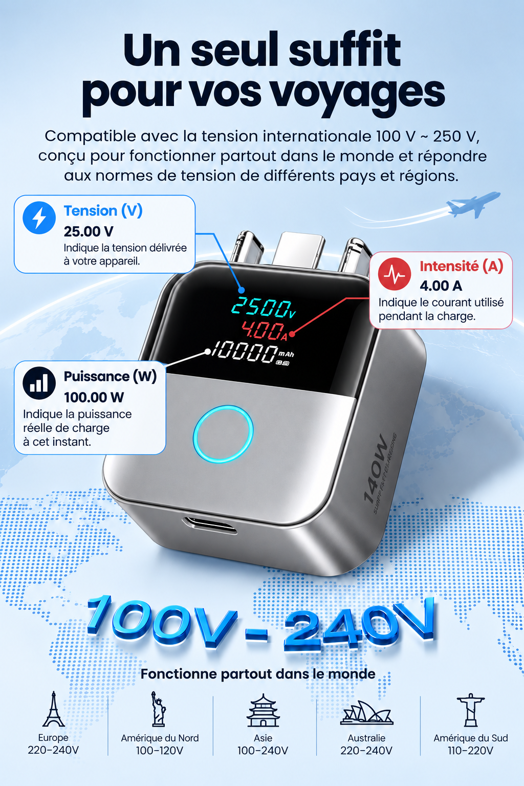 Sonevio ChargeGuard™